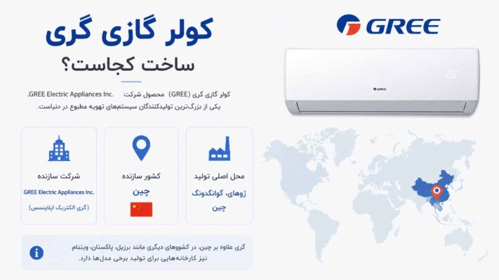 کولرگازی گری ساخت کجاست؟