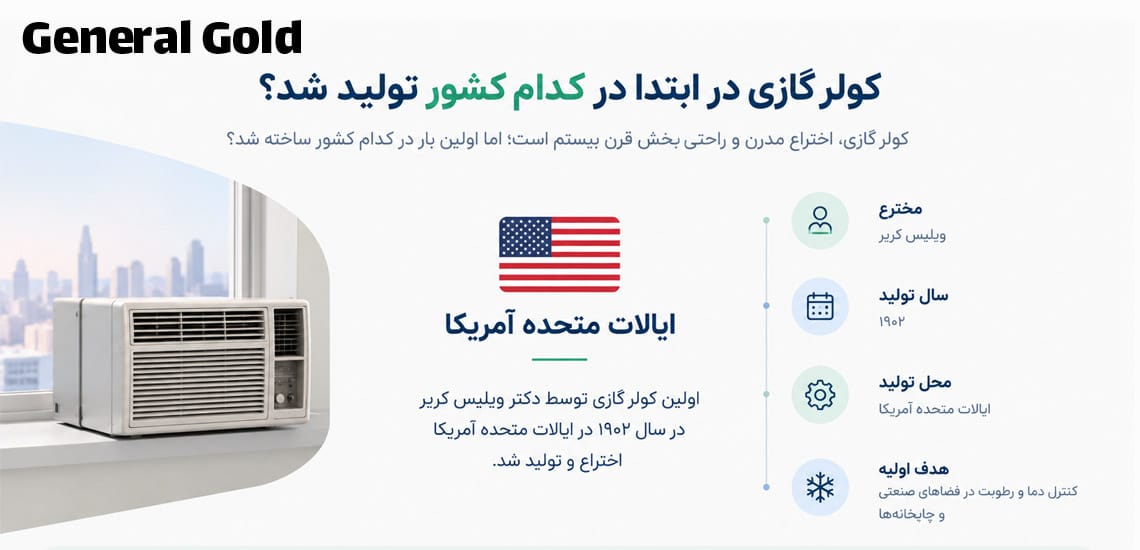 کولرگازی در ابتدا در کدام کشور ساخته شد؟