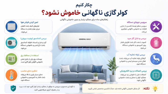 چرا کولر گازی زیاد آف می کند؟