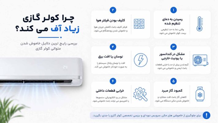 چرا کولر گازی زیاد آف می کند؟