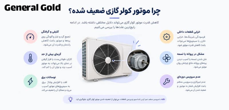 چرا موتور کولرگازی ضعیف شده